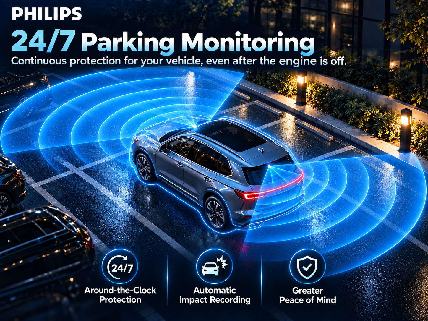 24/7 parking monitoring