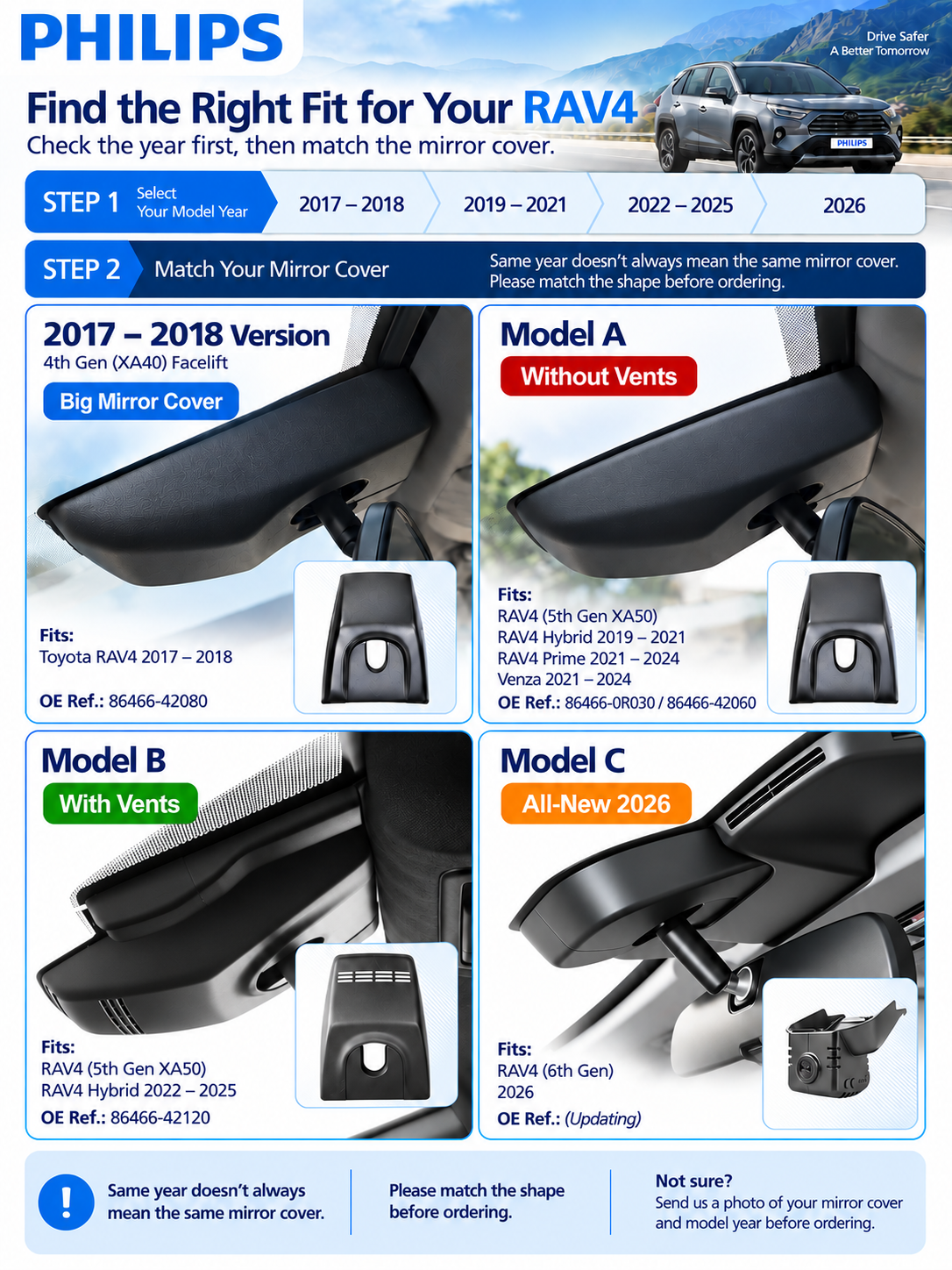 RAV4 Fitment Guide